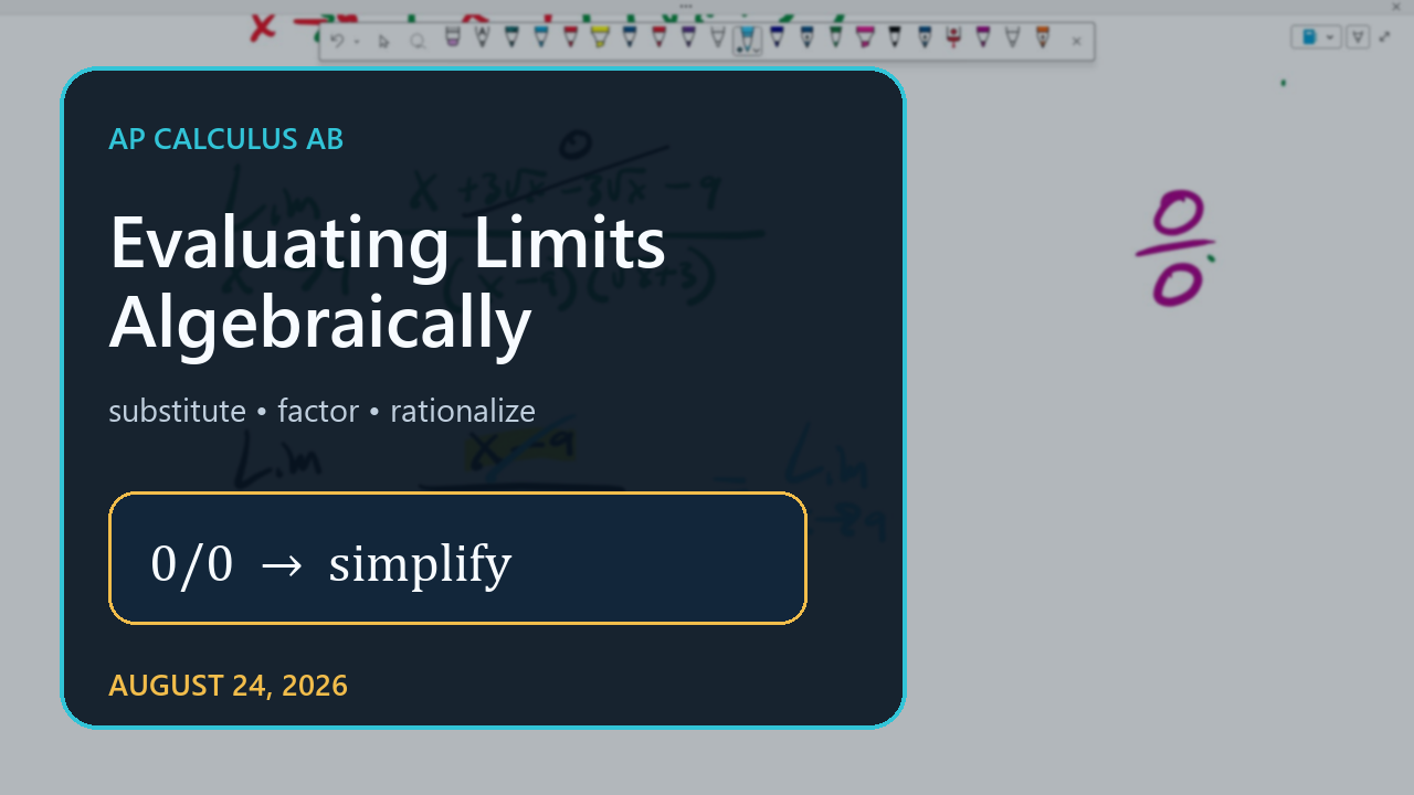 Evaluating Limits Algebraically lesson cover